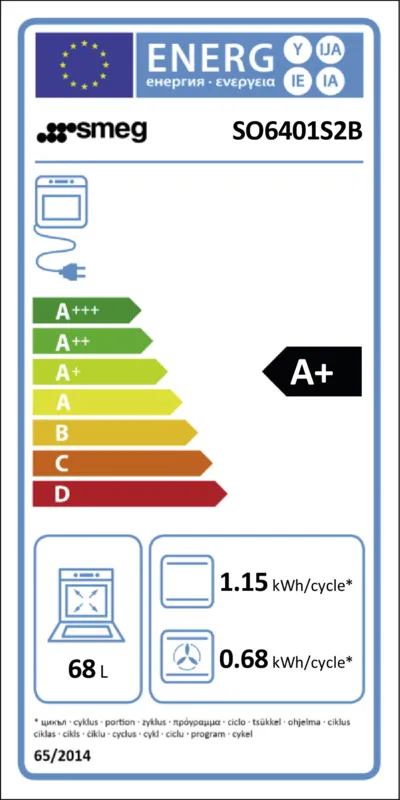 Smeg SO6401S2B energielabel