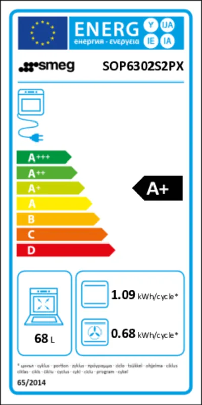 Smeg SOP6302S2PX energielabel