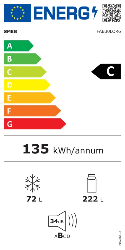 Smeg FAB30LOR6 energielabel
