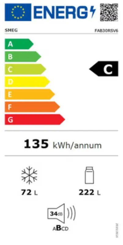 Smeg FAB30RSV6 energielabel