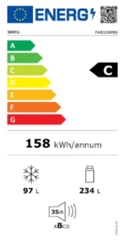 Smeg FAB32LPB6 energielabel