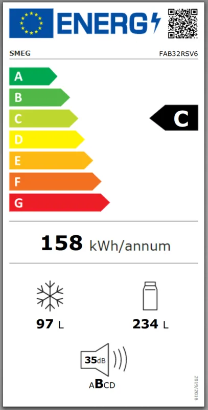 Smeg FAB32RSV6 energielabel