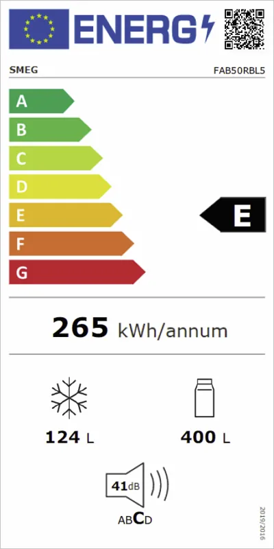 Smeg FAB50RBL5 energielabel
