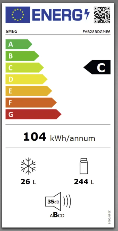 Smeg FAB28RDGME6 energielabel
