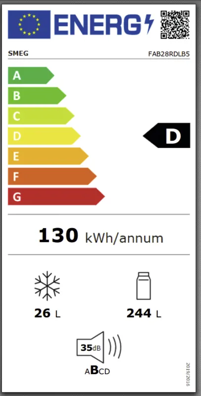 Smeg FAB28RDLB5 energielabel
