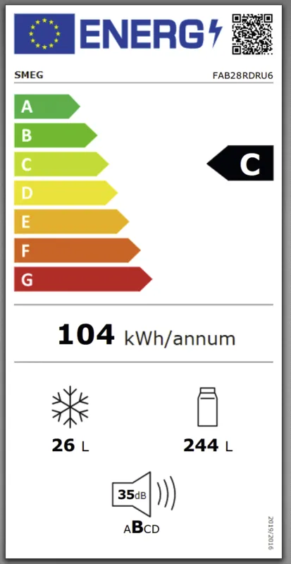 Smeg FAB28RDRU6 energielabel