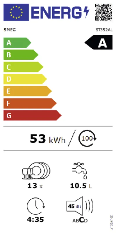Smeg ST352AL energielabel