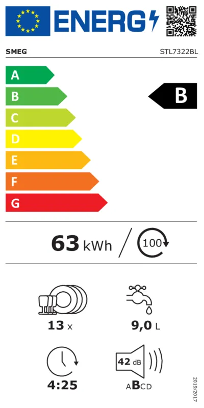 Smeg STL7322BL energielabel