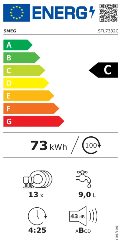 Smeg STL7332C energielabel