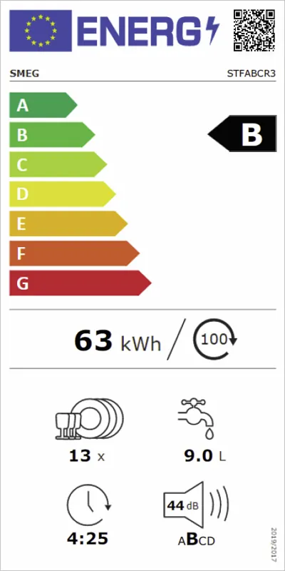 Smeg STFABCR3 energielabel