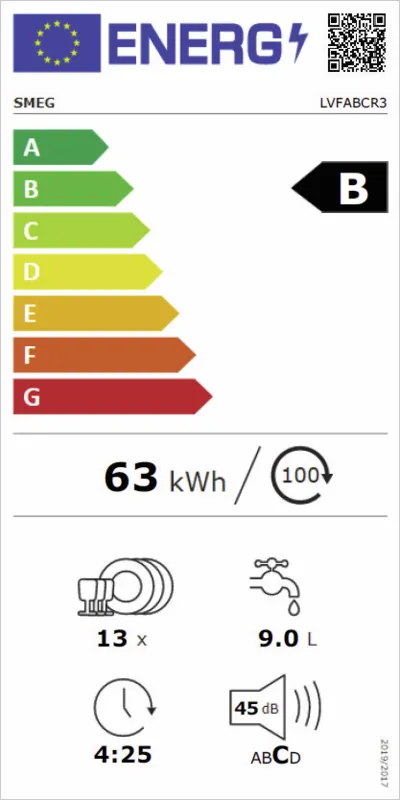 Smeg LVFABCR3 energielabel
