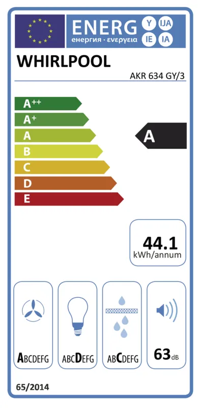 Whirlpool AKR 634 GY/3 energielabel