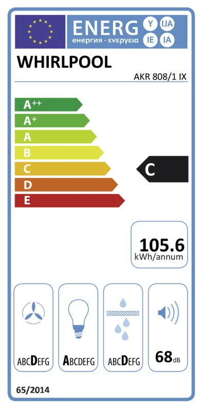 Whirlpool AKR 808/1 IX energielabel