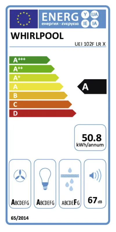Whirlpool UEI 102F LR X energielabel