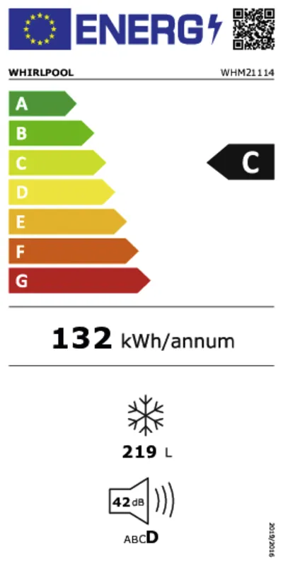 Whirlpool WHM21114 energielabel