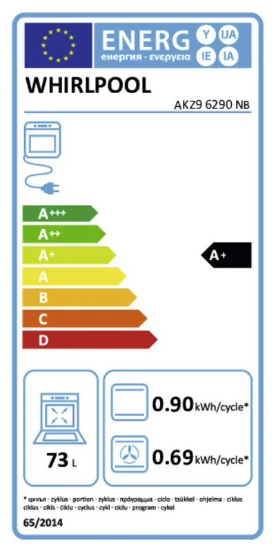 Whirlpool AKZ96290NB energielabel