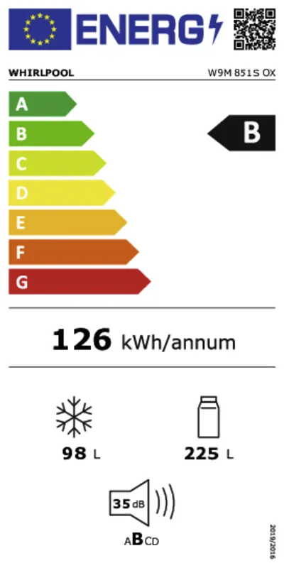 Whirlpool W9M 851S OX energielabel
