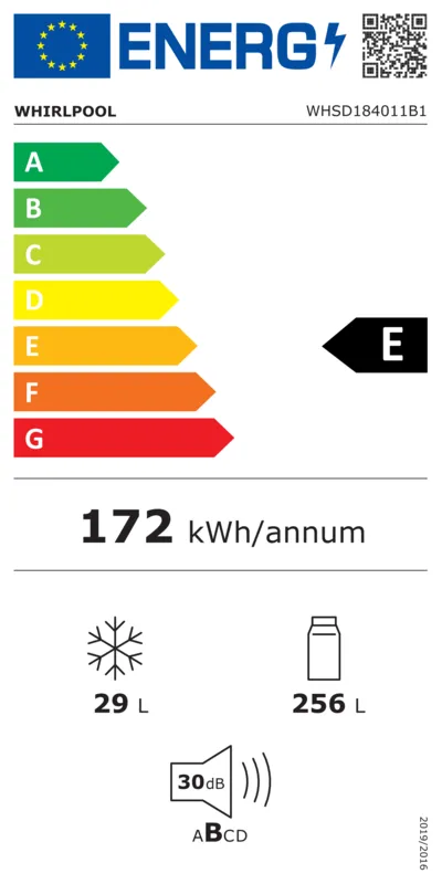 Whirlpool WHSD184011B1 energielabel