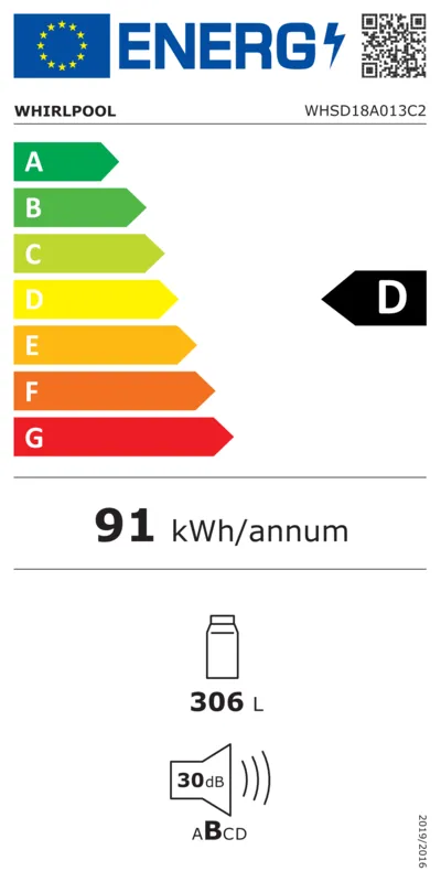 Whirlpool WHSD18A013C2 energielabel