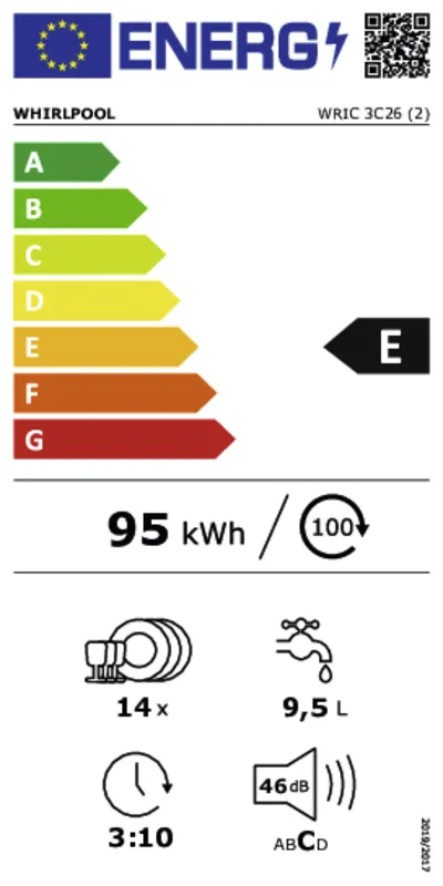 Whirlpool WRIC 3C26 energielabel