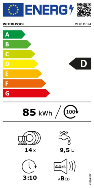 Whirlpool W3F D634 energielabel