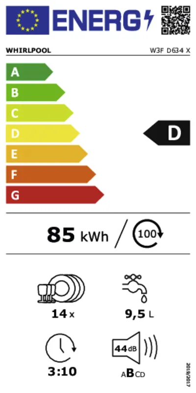 Whirlpool W3F D634 X energielabel