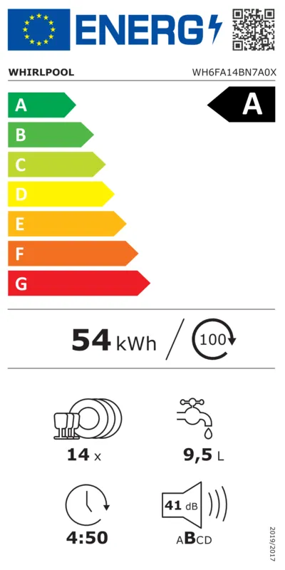 Whirlpool WH6FA14BN7A0X energielabel