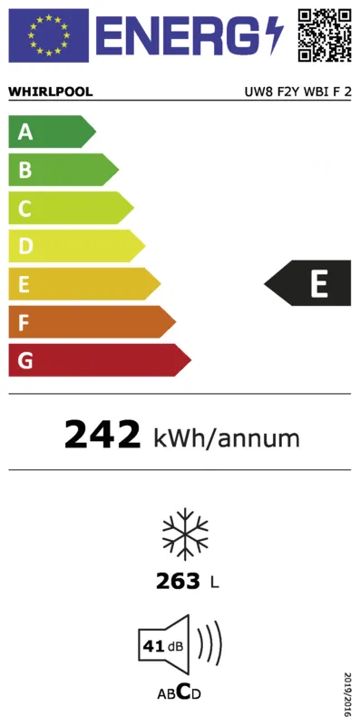 Whirlpool UW8 F2Y WBI F 2 energielabel