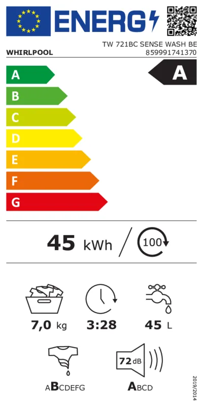 Whirlpool TW 721BC SENSE WASH BE energielabel