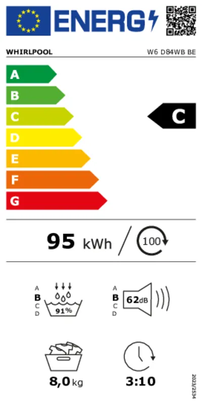 Whirlpool W6 D84WB BE energielabel