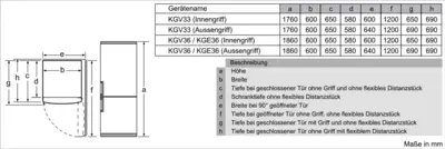 KGE36AWCA