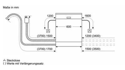 SMS4EMI06E