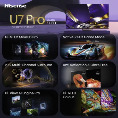 55U79S PRO